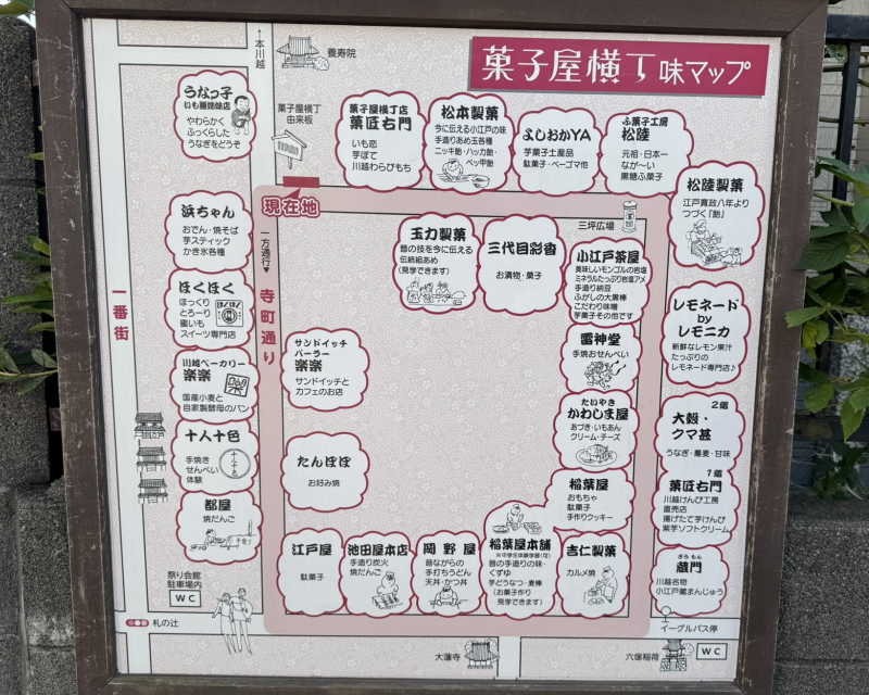 菓子屋横丁